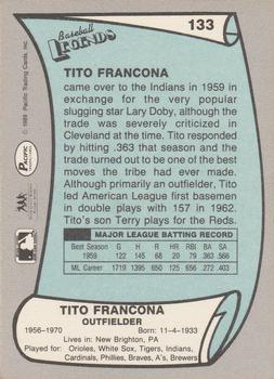 1989 Pacific Legends II #133 Tito Francona Back