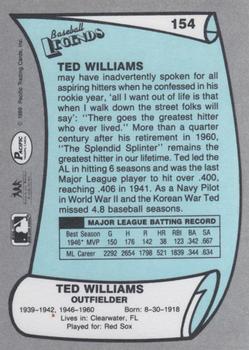 1989 Pacific Legends II #154 Ted Williams Back