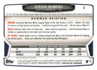 2013 Bowman Chrome Mini #2 Stefen Romero Back