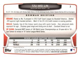 2013 Bowman Chrome Mini #7 Tzu-Wei Lin Back
