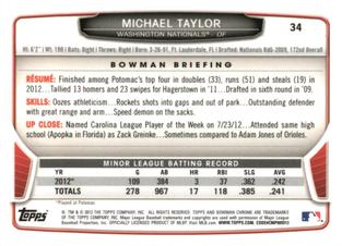 2013 Bowman Chrome Mini #34 Michael Taylor Back