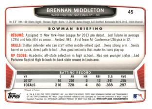 2013 Bowman Chrome Mini #45 Brennan Middleton Back
