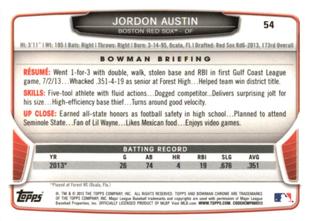 2013 Bowman Chrome Mini #54 Jordon Austin Back