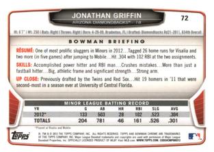 2013 Bowman Chrome Mini #72 Jonathan Griffin Back