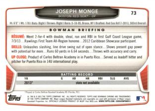 2013 Bowman Chrome Mini #73 Joseph Monge Back