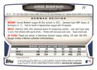 2013 Bowman Chrome Mini #77 Jorge Bonifacio Back