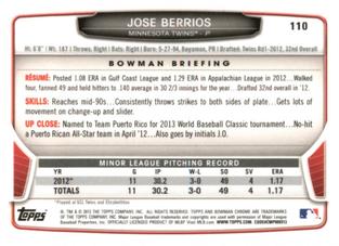 2013 Bowman Chrome Mini #110 Jose Berrios Back