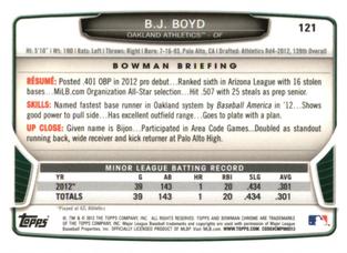 2013 Bowman Chrome Mini #121 B.J. Boyd Back