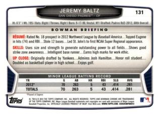 2013 Bowman Chrome Mini #131 Jeremy Baltz Back