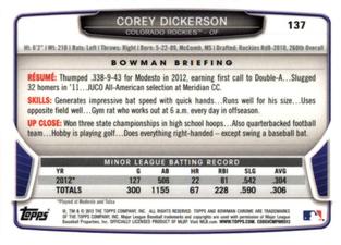 2013 Bowman Chrome Mini #137 Corey Dickerson Back