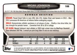 2013 Bowman Chrome Mini #188 Micah Johnson Back