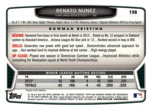 2013 Bowman Chrome Mini #198 Renato Nunez Back