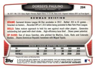2013 Bowman Chrome Mini #204 Dorssys Paulino Back