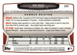 2013 Bowman Chrome Mini #212 Rio Ruiz Back