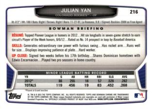 2013 Bowman Chrome Mini #216 Julian Yan Back