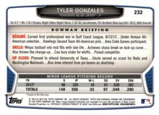 2013 Bowman Chrome Mini #232 Tyler Gonzales Back