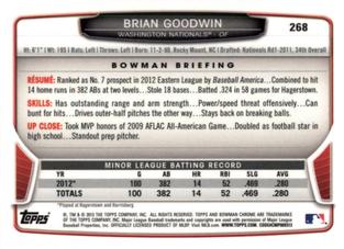 2013 Bowman Chrome Mini #268 Brian Goodwin Back