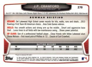 2013 Bowman Chrome Mini #270 J.P. Crawford Back