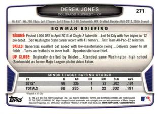 2013 Bowman Chrome Mini #271 Derek Jones Back