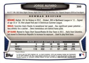 2013 Bowman Chrome Mini #300 Jorge Alfaro Back