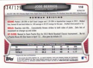 2013 Bowman Chrome Mini - Refractors #110 Jose Berrios Back