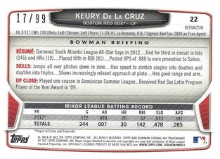 2013 Bowman Chrome Mini - Blue Refractors #22 Keury de la Cruz Back