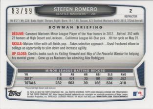 2013 Bowman Chrome Mini - Blue Refractors #2 Stefen Romero Back