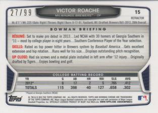 2013 Bowman Chrome Mini - Blue Refractors #15 Victor Roache Back