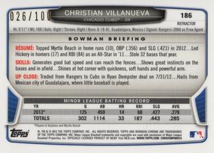 2013 Bowman Chrome Mini - X-fractors #186 Christian Villanueva Back