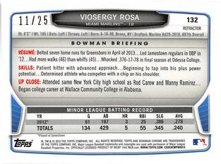 2013 Bowman Chrome Mini - Black Refractors #132 Viosergy Rosa Back