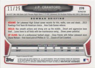 2013 Bowman Chrome Mini - Black Refractors #270 J.P. Crawford Back
