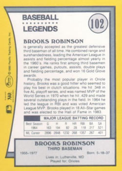1990 Pacific Legends #102 Brooks Robinson Back
