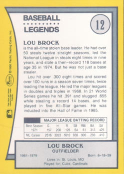 1990 Pacific Legends #12 Lou Brock Back