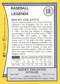 1990 Pacific Legends #18 Rocky Colavito Back