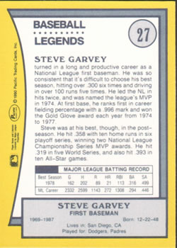 1990 Pacific Legends #27 Steve Garvey Back