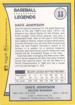 1990 Pacific Legends #33 Dave Johnson Back