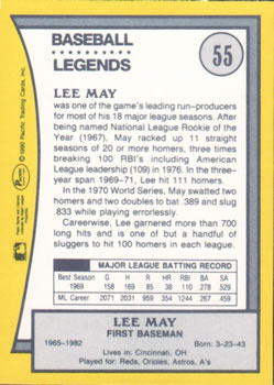 1990 Pacific Legends #55 Lee May Back