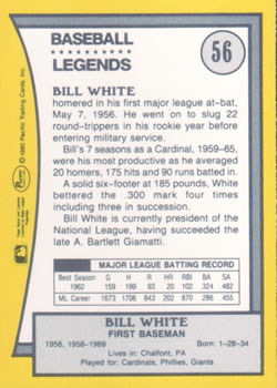 1990 Pacific Legends #56 Bill White Back