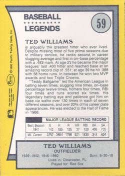 1990 Pacific Legends #59 Ted Williams Back