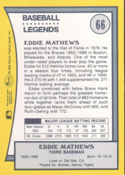 1990 Pacific Legends #66 Eddie Mathews Back