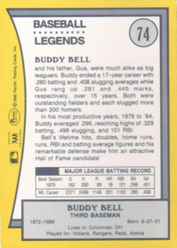 1990 Pacific Legends #74 Buddy Bell Back
