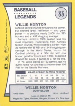 1990 Pacific Legends #83 Willie Horton Back