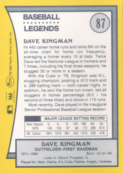 1990 Pacific Legends #87 Dave Kingman Back
