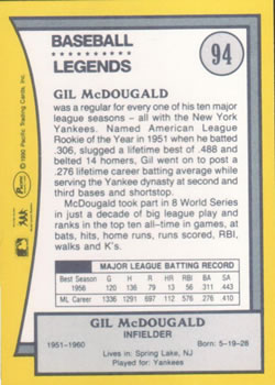 1990 Pacific Legends #94 Gil McDougald Back