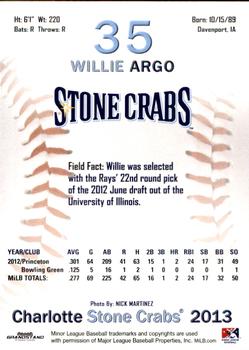2013 Grandstand Charlotte Stone Crabs #1 Willie Argo Back
