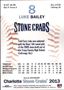 2013 Grandstand Charlotte Stone Crabs #2 Luke Bailey Back