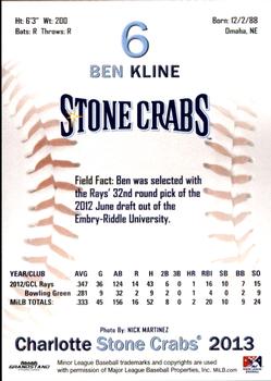 2013 Grandstand Charlotte Stone Crabs #16 Ben Kline Back