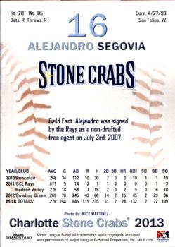 2013 Grandstand Charlotte Stone Crabs #26 Alejandro Segovia Back