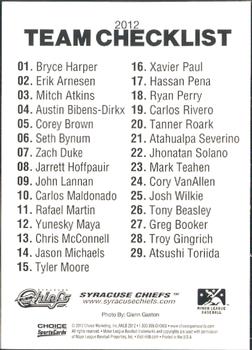 2012 Choice Syracuse Chiefs #30 Checklist Back