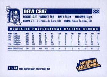 1997 Hebrew National Detroit Tigers #6 Deivi Cruz Back